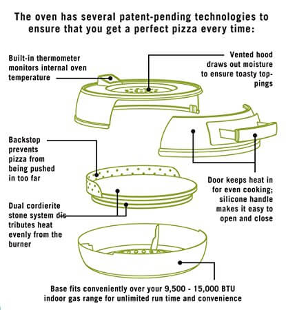 Manual Stovetop Pizza Oven